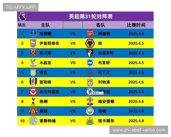 西甲联赛一共几个等级联赛? 西甲联赛一共几个等级联赛?